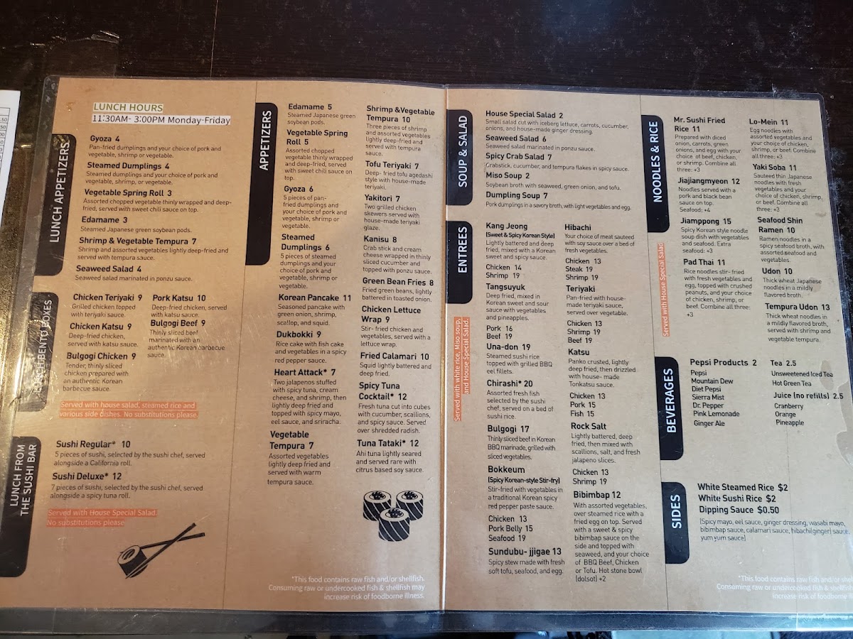 Mr. Sushi Clifton Menu-2