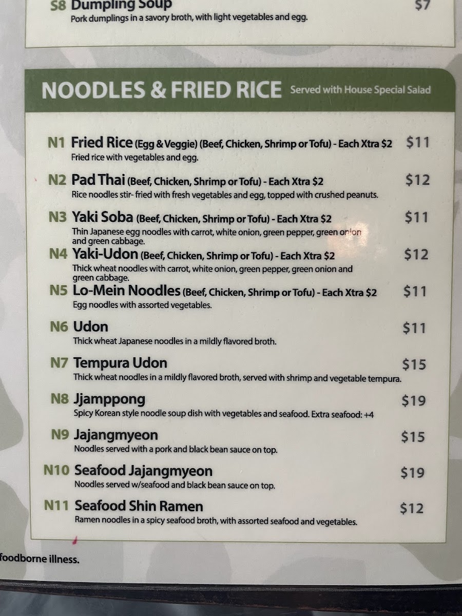 Mr. Sushi Clifton Menu-9